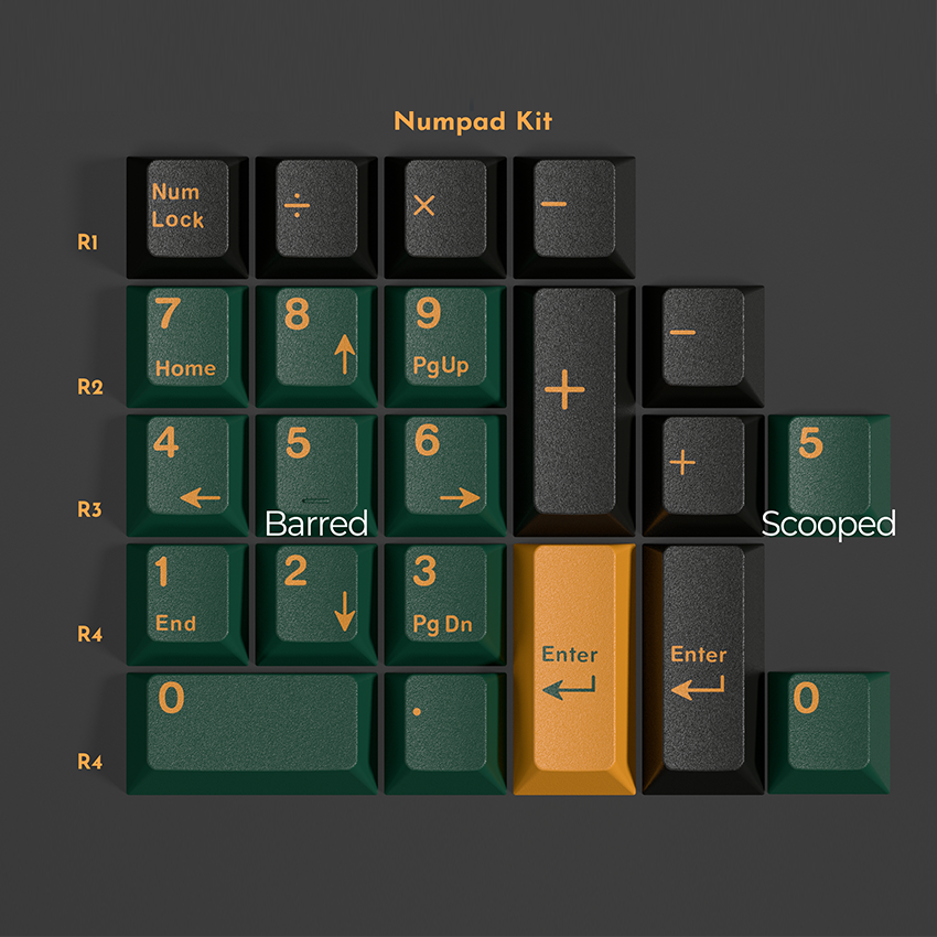 [Group Buy] GMK Salamander