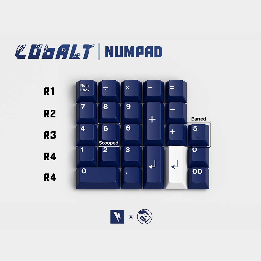 [Group Buy] Keykobo Cobalt