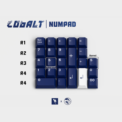 [Group Buy] Keykobo Cobalt