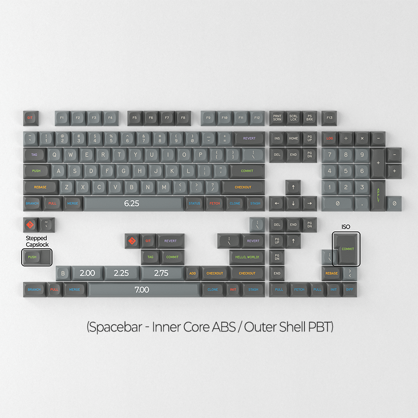 [Group Buy] GMK MTNU Oblivion