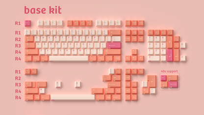 GMK Leftover