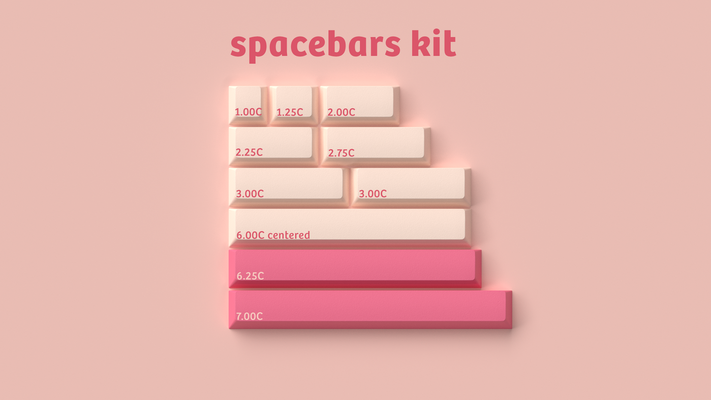 GMK Leftover