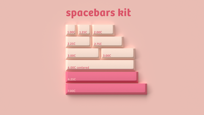 GMK Leftover