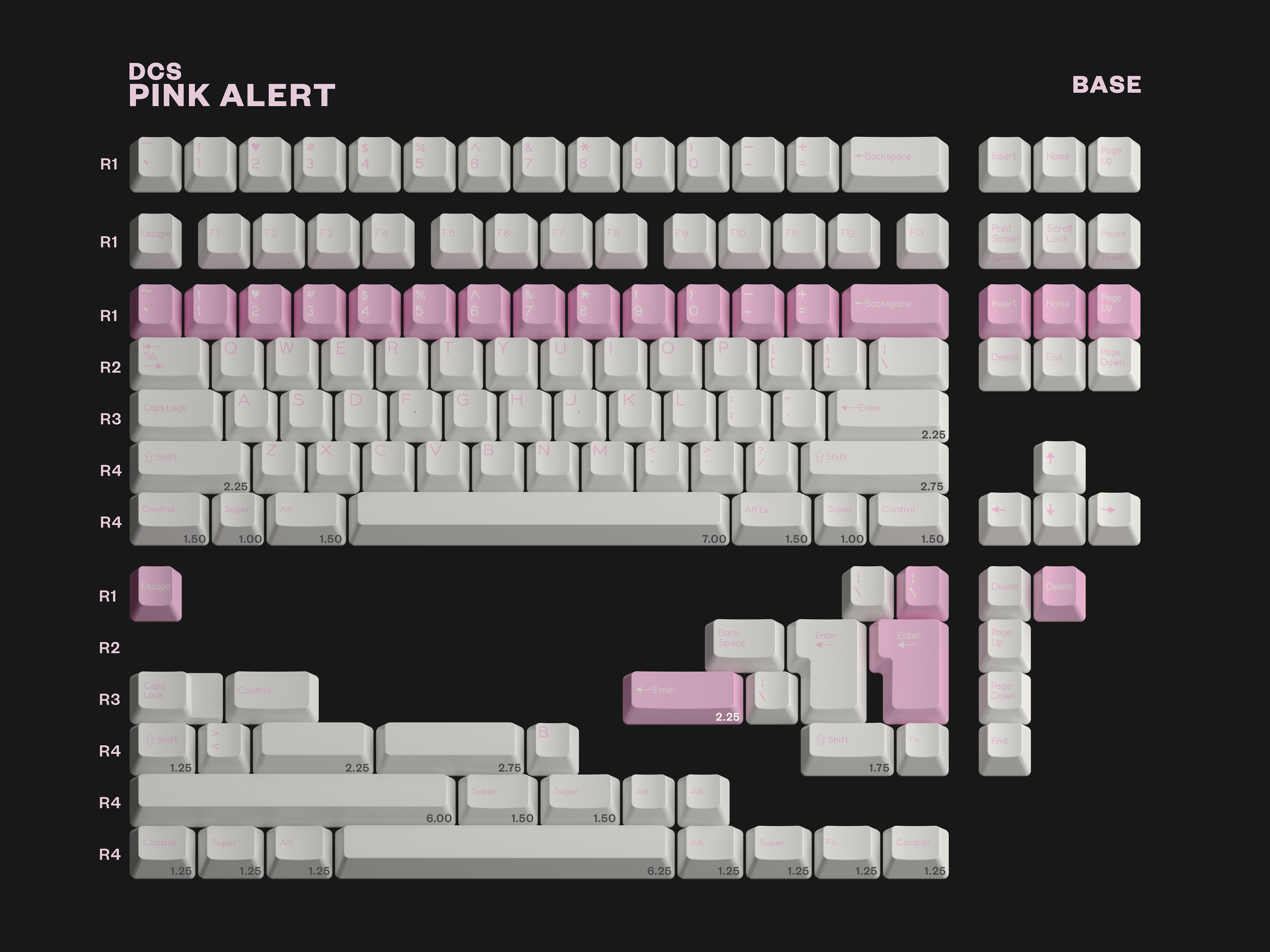 DCS PINK ALERT – GEONWORKS