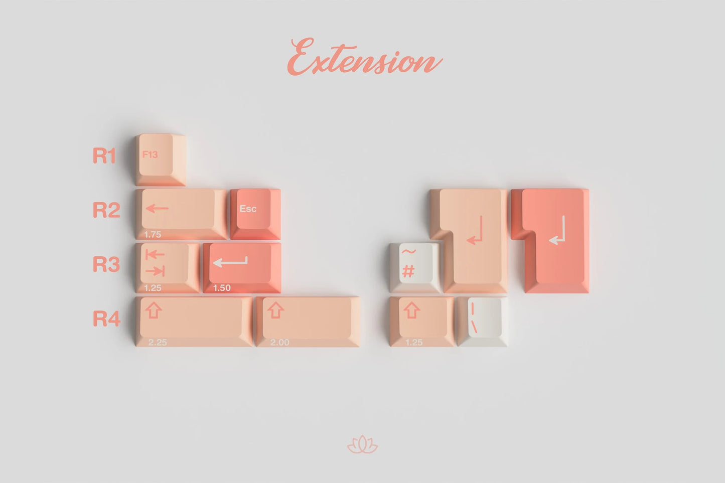 GMK Leftover
