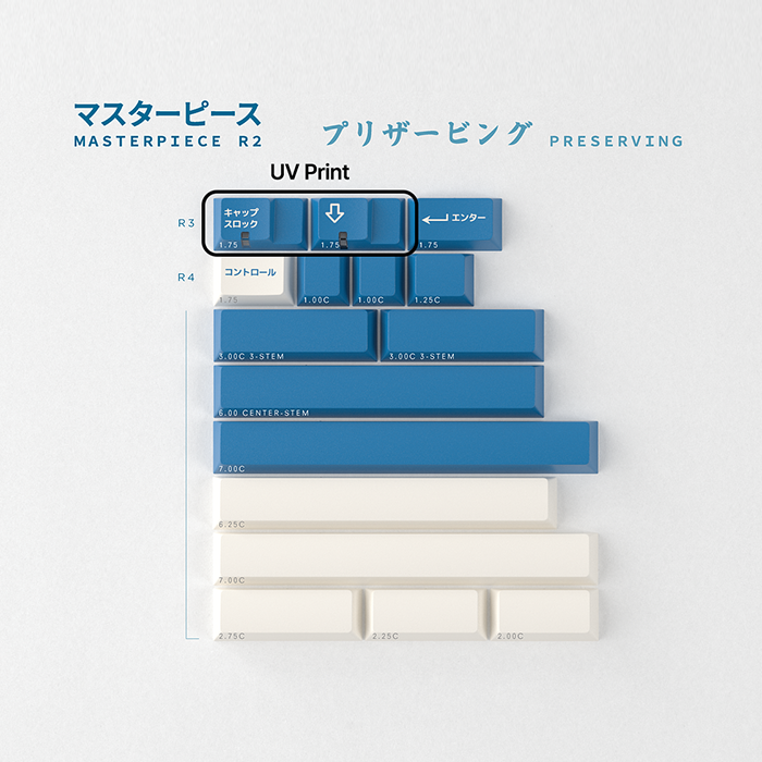 [Group Buy] GMK MASTERPIECE R2