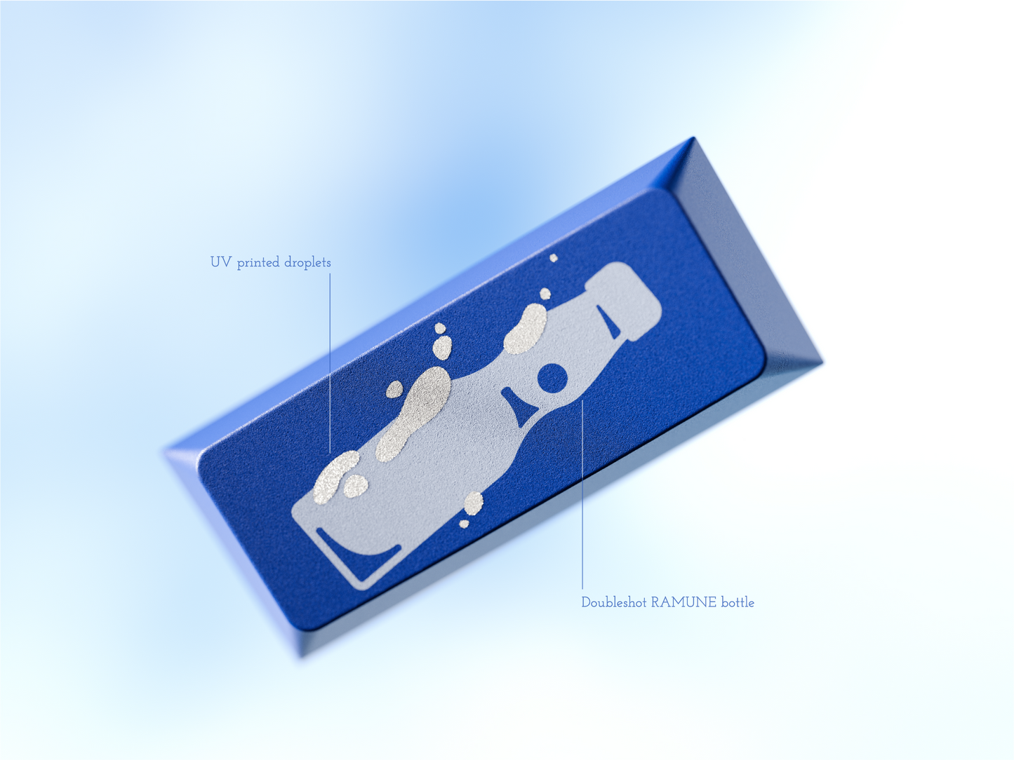 [Group Buy] GMK CYL RAMUNE
