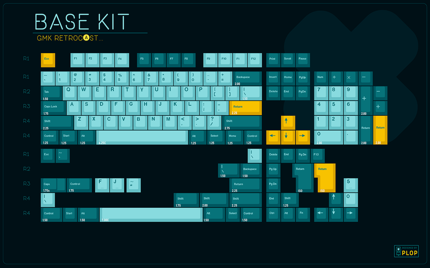 GMK Leftover