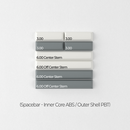 [Group Buy] GMK MTNU Oblivion