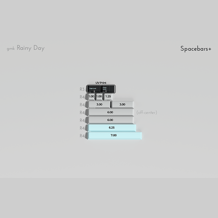 [Group Buy] GMK CYL Rainy Day R3