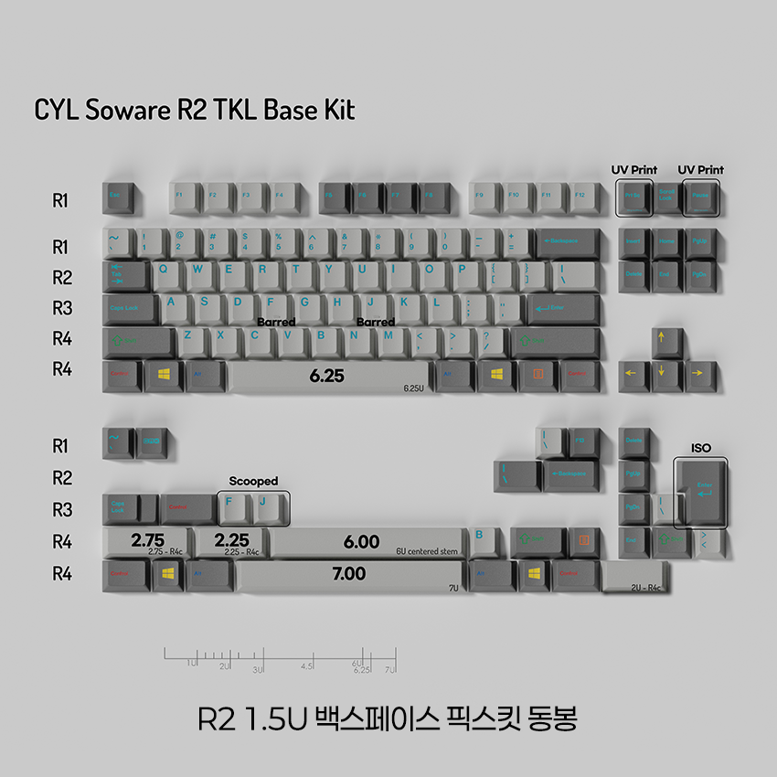 GMK CYL Soware R2