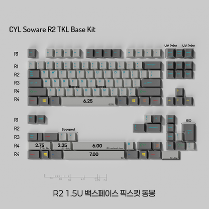 GMK CYL Soware R2