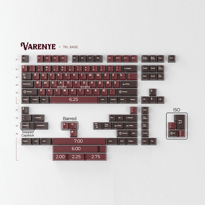 [Group Buy] GMK CYL Varenye