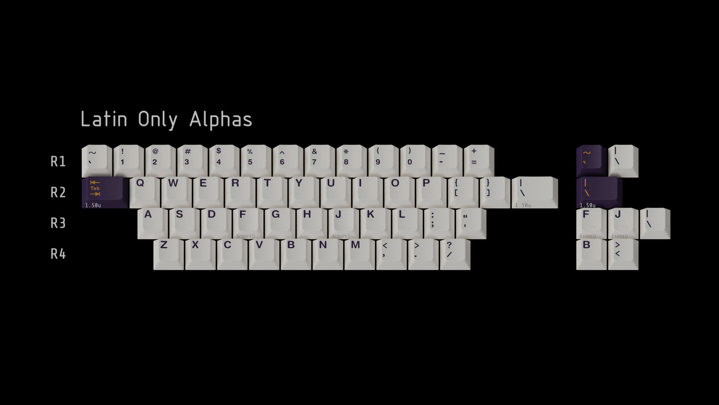 GMK Leftover