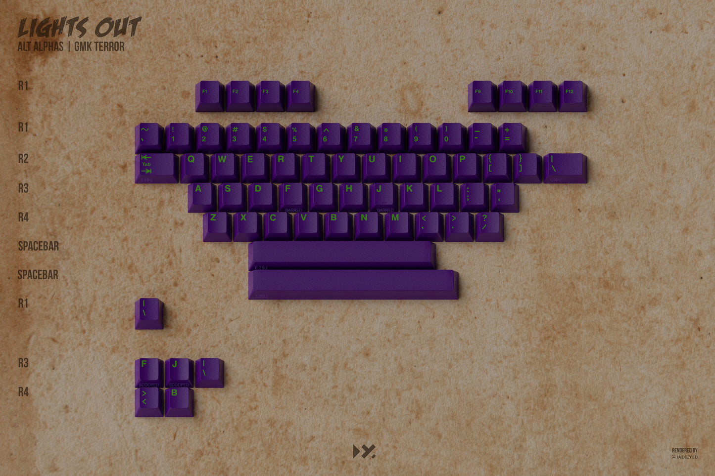 GMK Leftover
