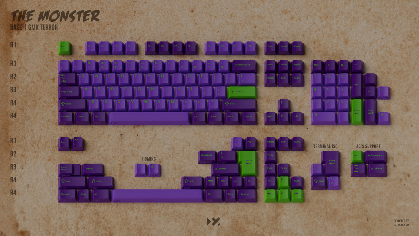 GMK Leftover