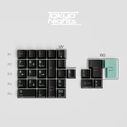 [Group Buy] GMK CYL Tokyo & Miami Nights R2