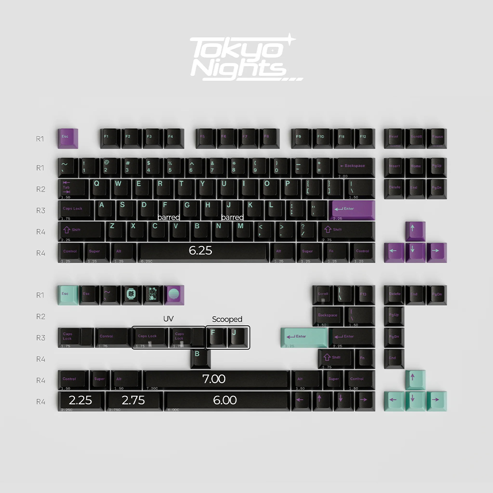 [Group Buy] GMK CYL Tokyo & Miami Nights R2