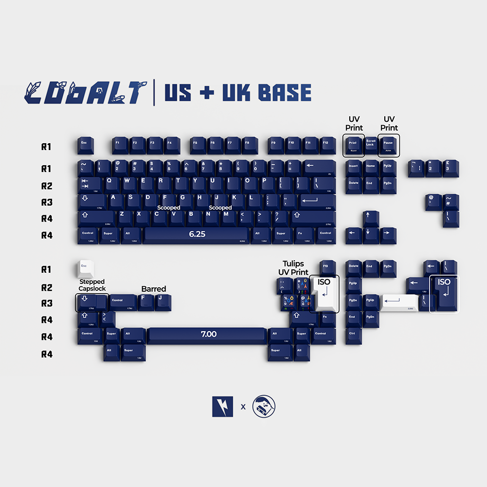 [Group Buy] Keykobo Cobalt