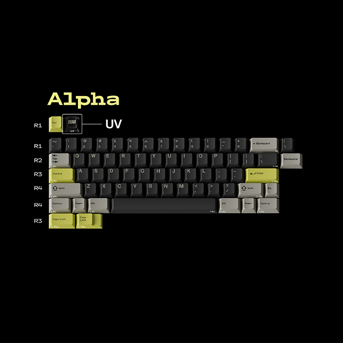 [Group Buy] Keykobo Emoji