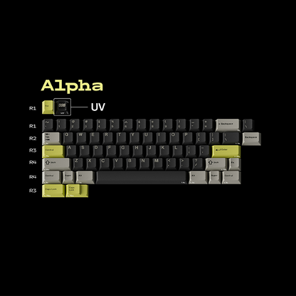 [Group Buy] Keykobo Emoji