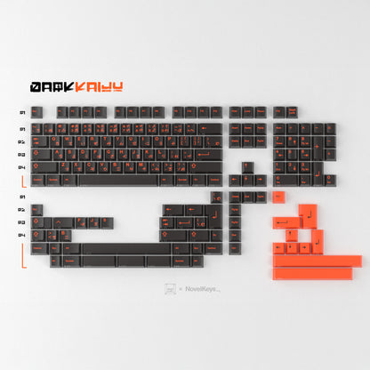 [Group Buy] GMK CYL KAIJU R3