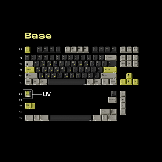 [Group Buy] Keykobo Emoji