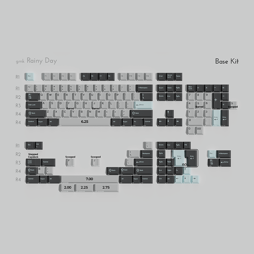 [Group Buy] GMK CYL Rainy Day R3