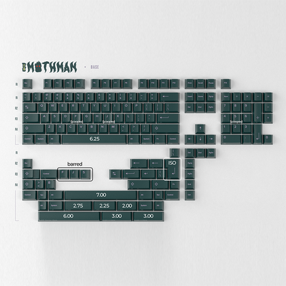 [Group Buy] GMK CYL Mothman