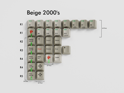 [Group Buy] GMK VINTAGE KEYS
