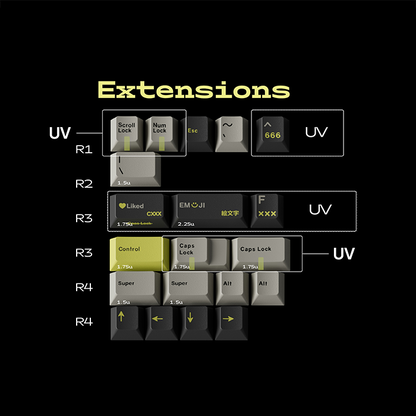 [Group Buy] Keykobo Emoji