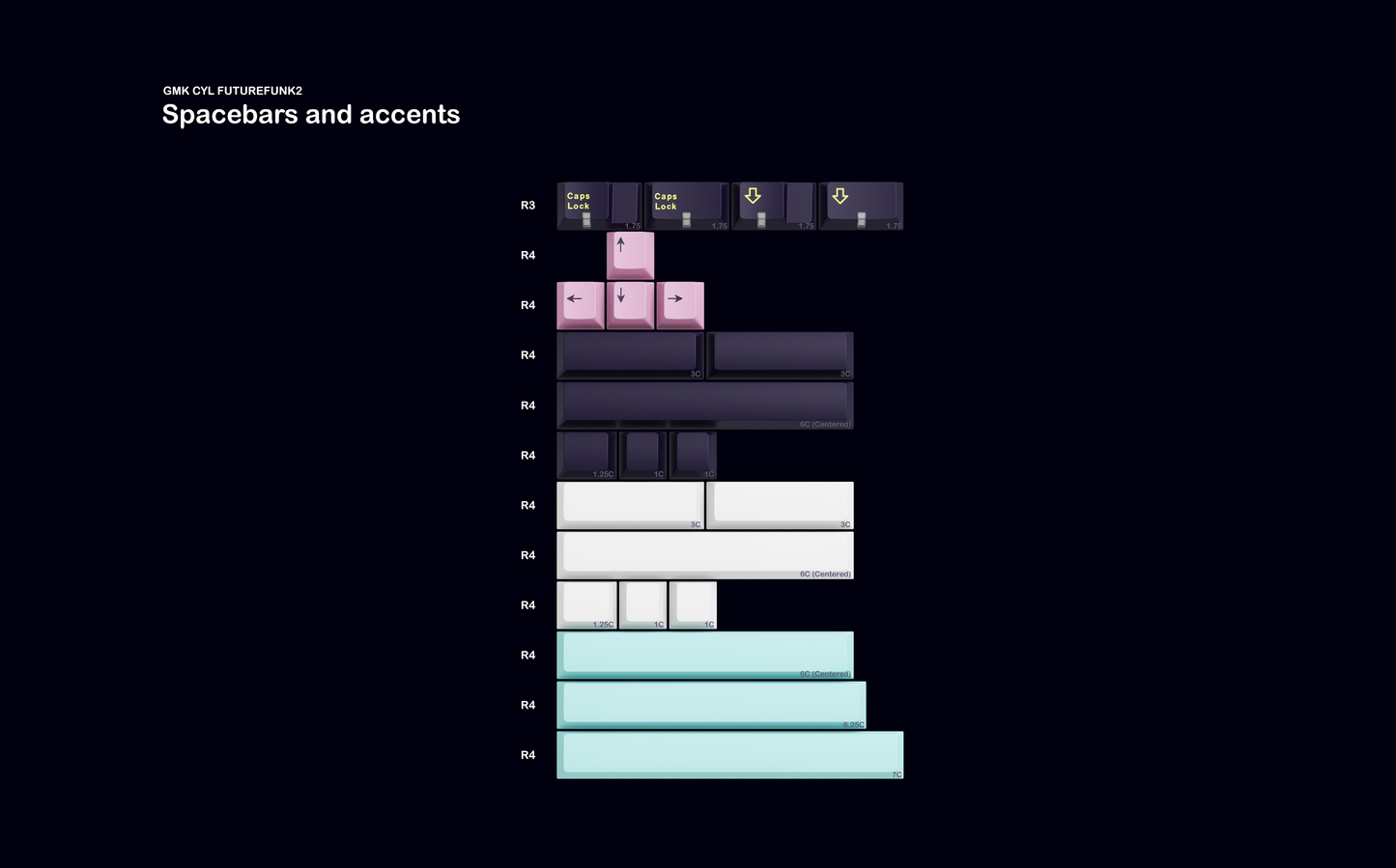 [Group Buy] GMK CYL Future Funk R2