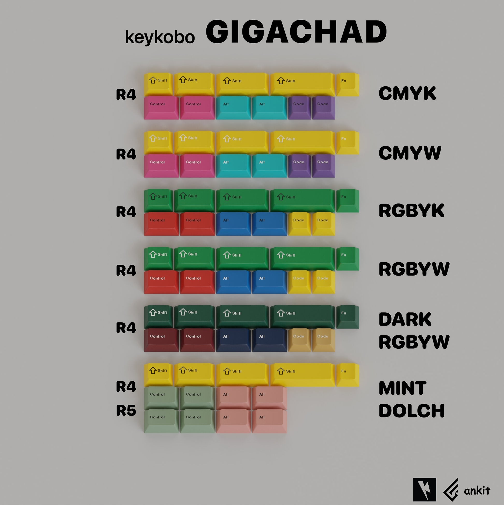 GigaChad kiss | Giga Chad | Poster