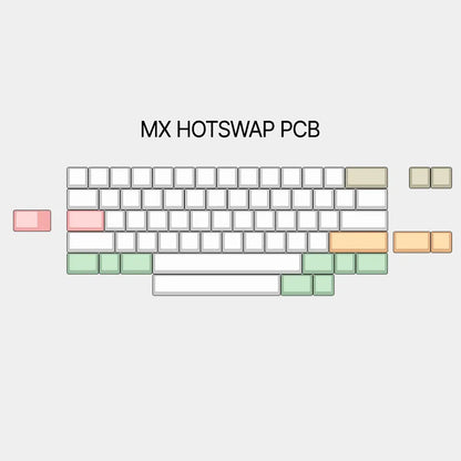 [Group Buy] Gehirn60 Add-ons