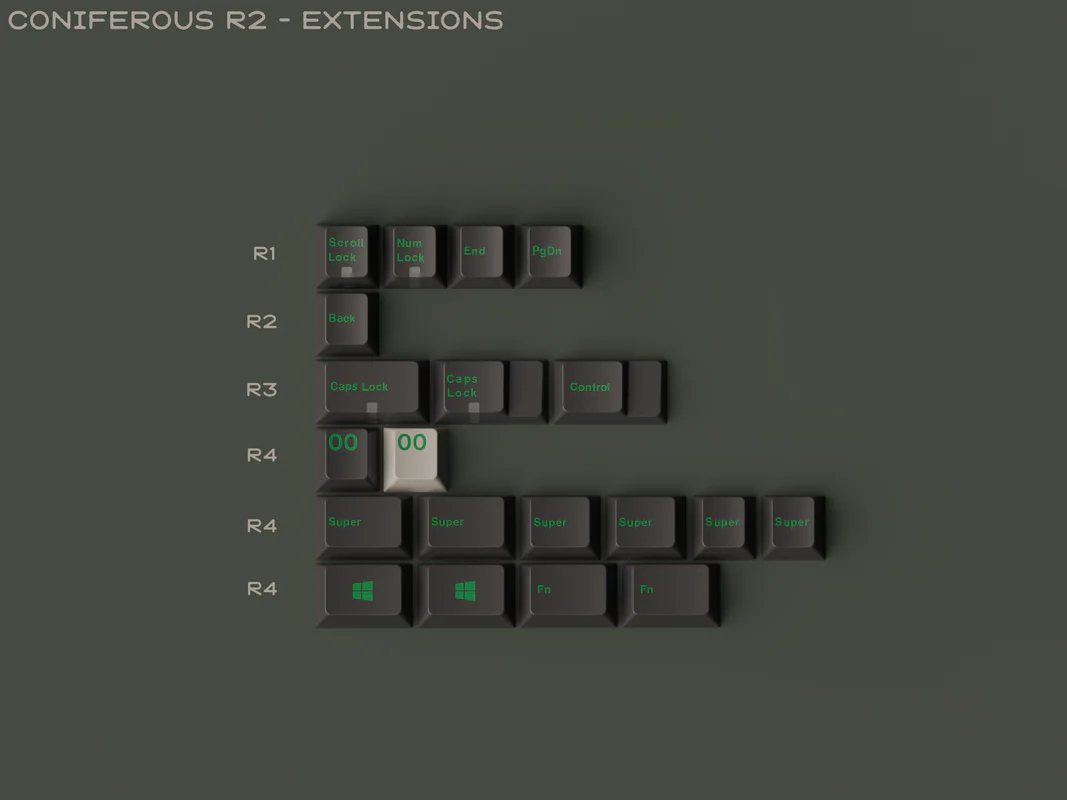 [Group Buy] GMK CYL CONIFEROUS R2.5