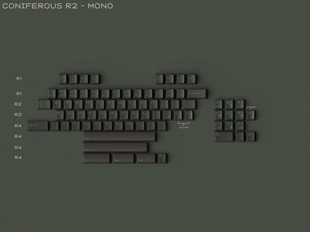 [Group Buy] GMK CYL CONIFEROUS R2.5