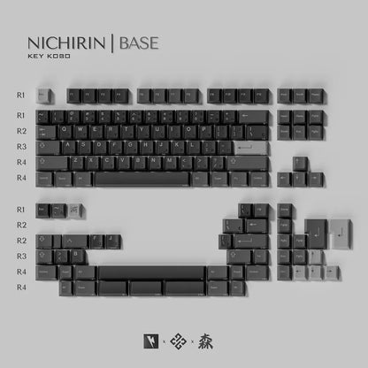 [Group Buy] Keykobo Nichirin Keycaps