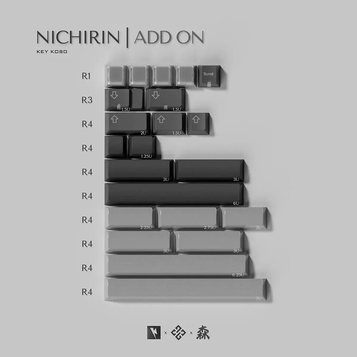 [Group Buy] Keykobo Nichirin Keycaps