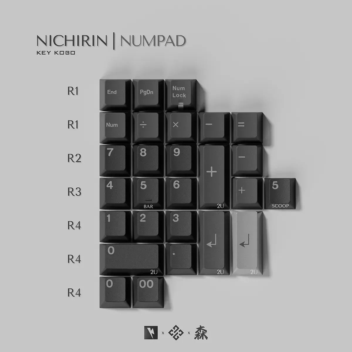 [Group Buy] Keykobo Nichirin Keycaps