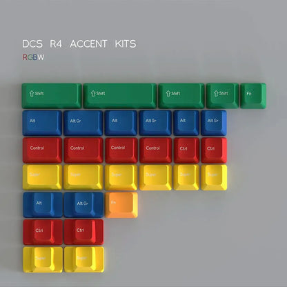 DCS R4 Accent Keycaps