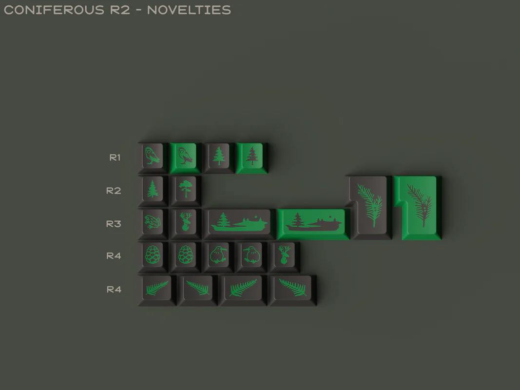 [Group Buy] GMK CYL CONIFEROUS R2.5