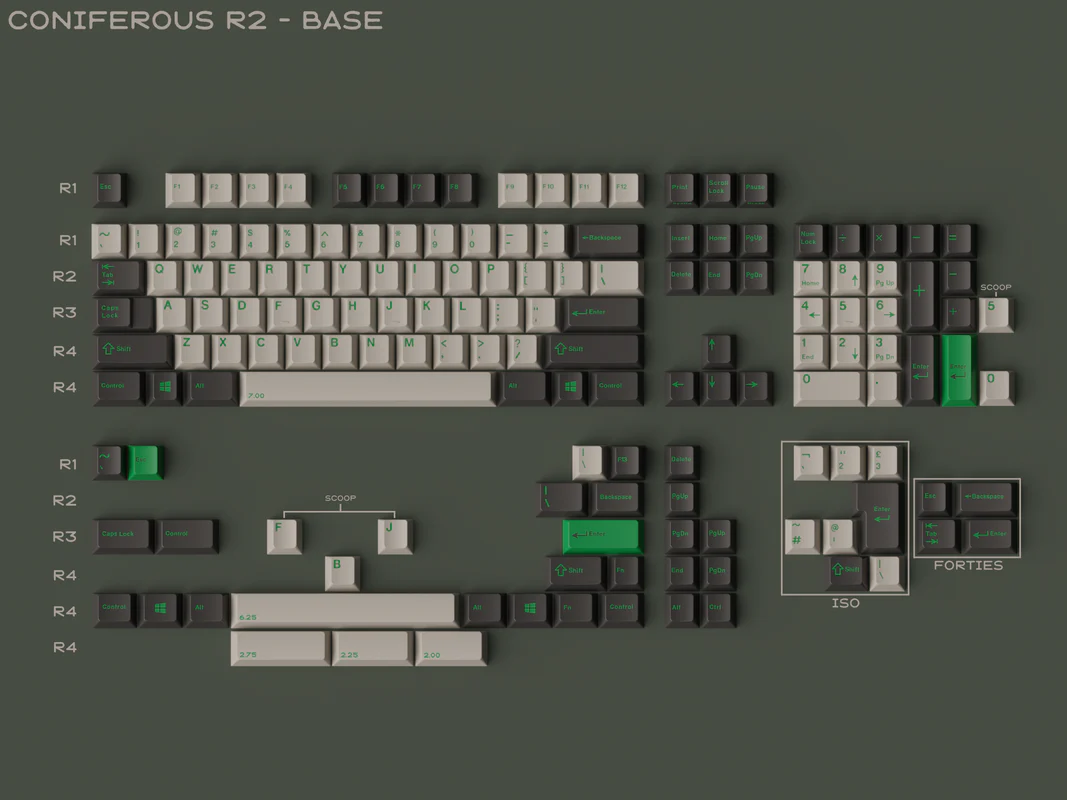 [Group Buy] GMK CYL CONIFEROUS R2.5