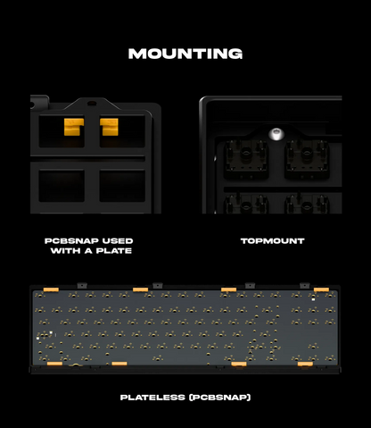 [Group Buy] +84 TKL Barebone Kit