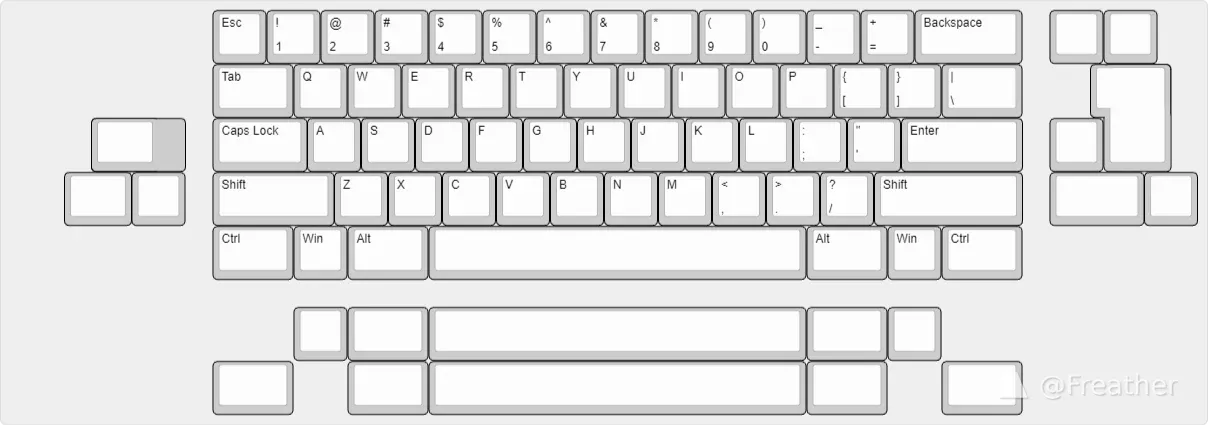 [Group Buy] HAVEN60 Add-ons