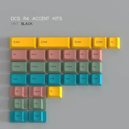 DCS R4 Accent Keycaps