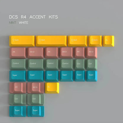 DCS R4 Accent Keycaps