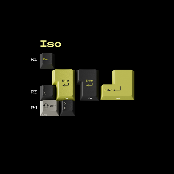 [Group Buy] Keykobo Emoji