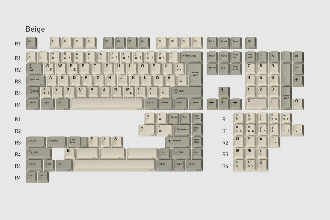 GMK Leftover