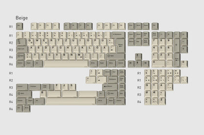 GMK Leftover