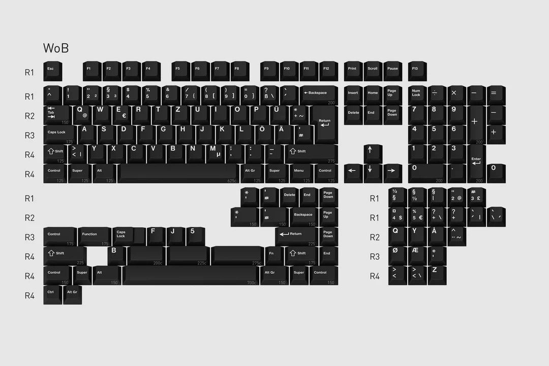 GMK Leftover